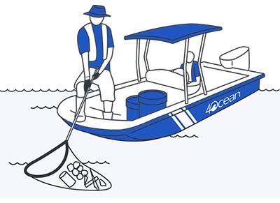Ocean Cleanups 4Ocean Ocean Cleanups with Boats