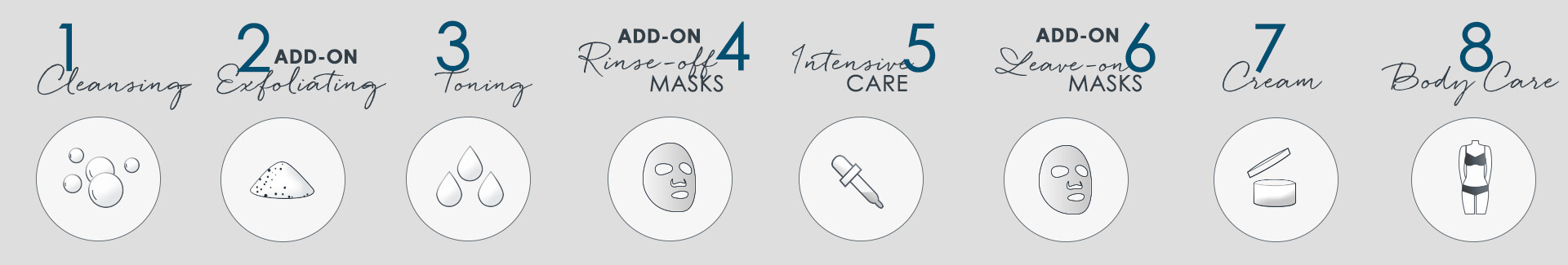 8 Steps to Beautiful Skin Step-by-Step Guide to Beautiful Skin