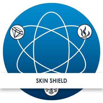 Wirkstoff Skin Shield