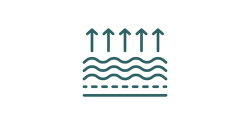 Anti-Aging  Anti-Aging Pflege