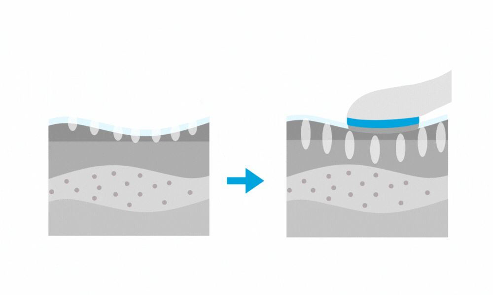 Smart Boosting Mode SkinFusion electroporation enhances ingredient absorption