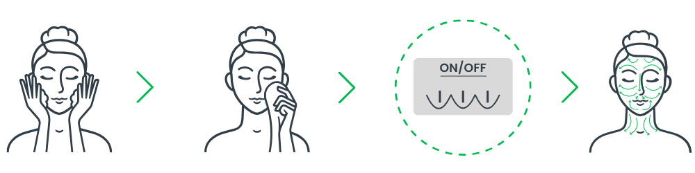 How to use Fusion Plasma Mode SkinFusion makes the skin more receptive
