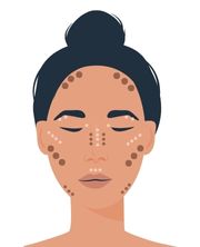 Highlighter & Contouring Produkte So konturierst du dein Gesicht richtig