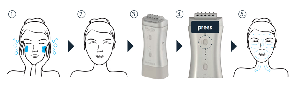 SkinFusion II How to Use – First Step